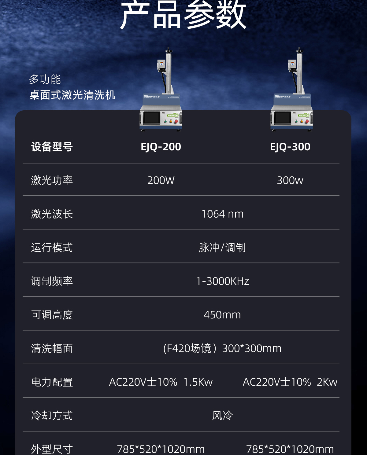 【待审】内贸-桌面式激光清洗机详情页N1208-牛力_10.jpg