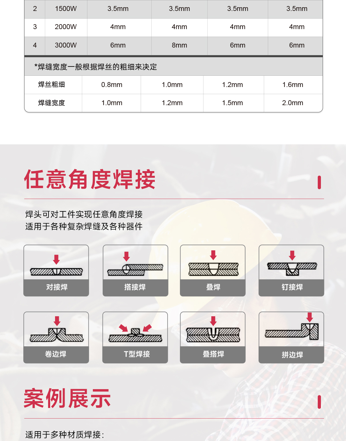 【更新】移动式激光焊接机详情O0104张晓燕_09.jpg