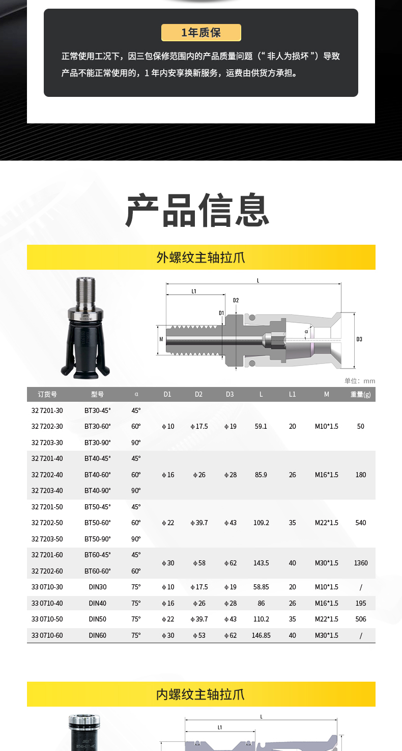 【更新】内贸BT系列主轴拉爪详情O0316HMG_06.jpg