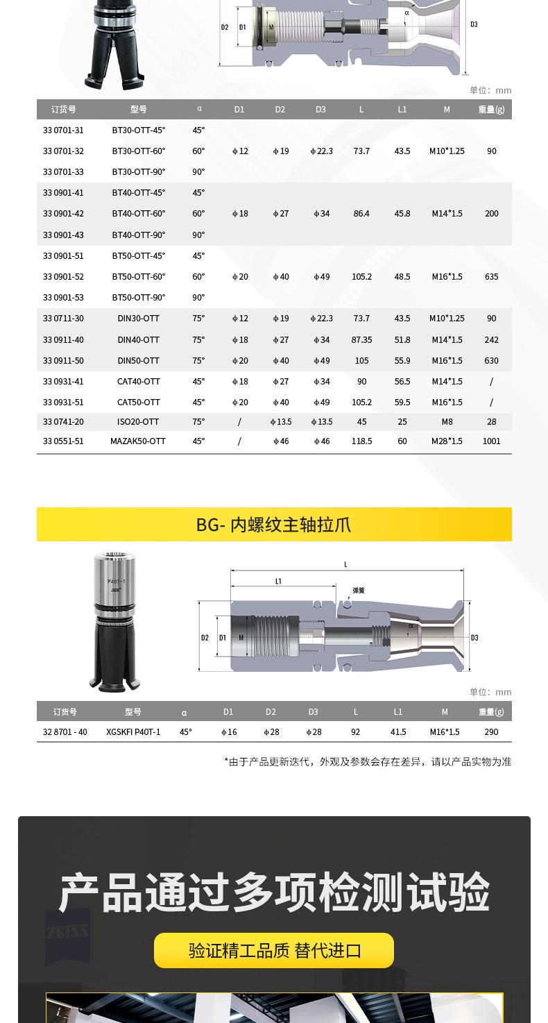 【更新】内贸BT系列主轴拉爪详情O0316HMG_07.jpg