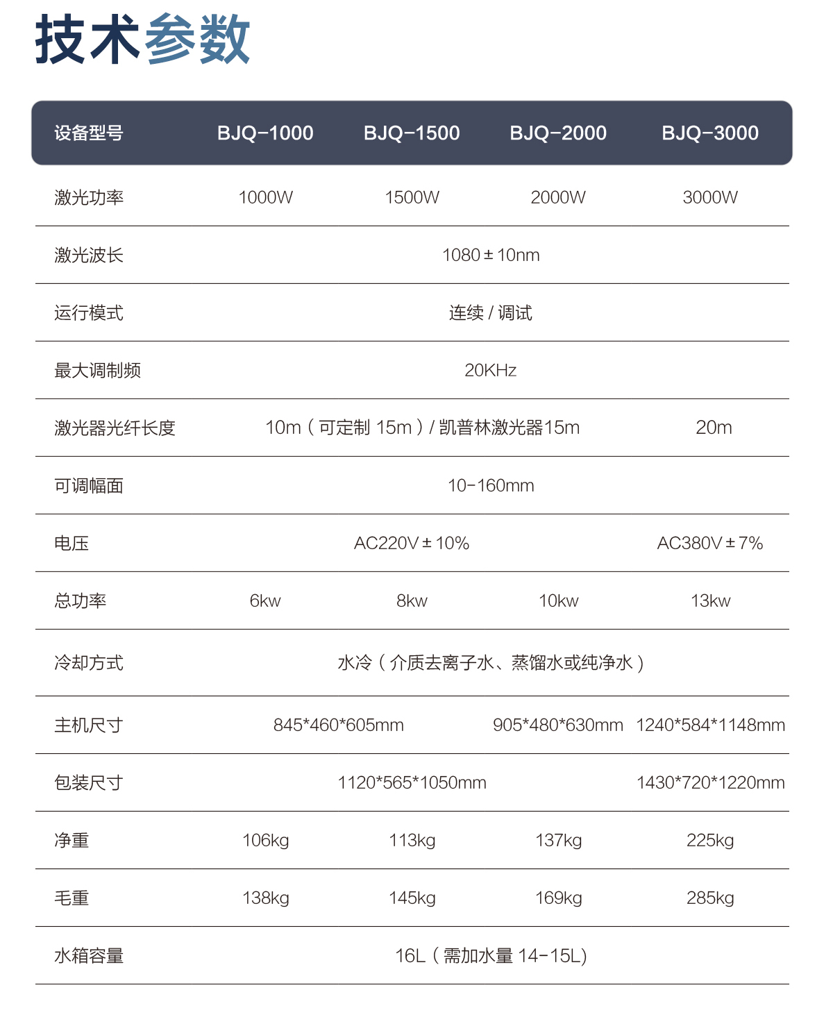 【待审】内贸-sfx--水冷一体激光清洗机-详情-O0626-牛力_09.jpg