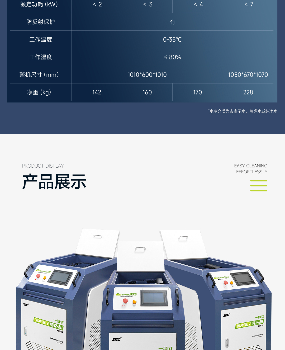 【更新】内贸-脉冲-激光清洗机详情页O0720-牛力-恢复的_13.jpg